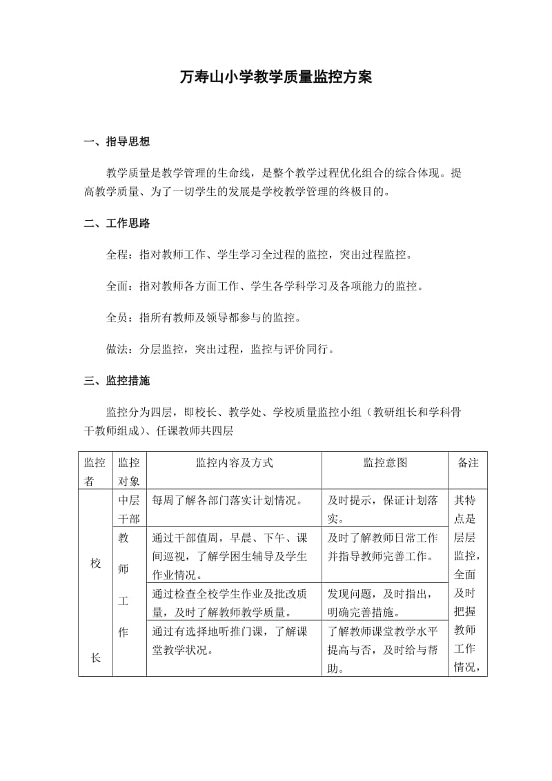 小学教学质量监控方案.doc_第1页