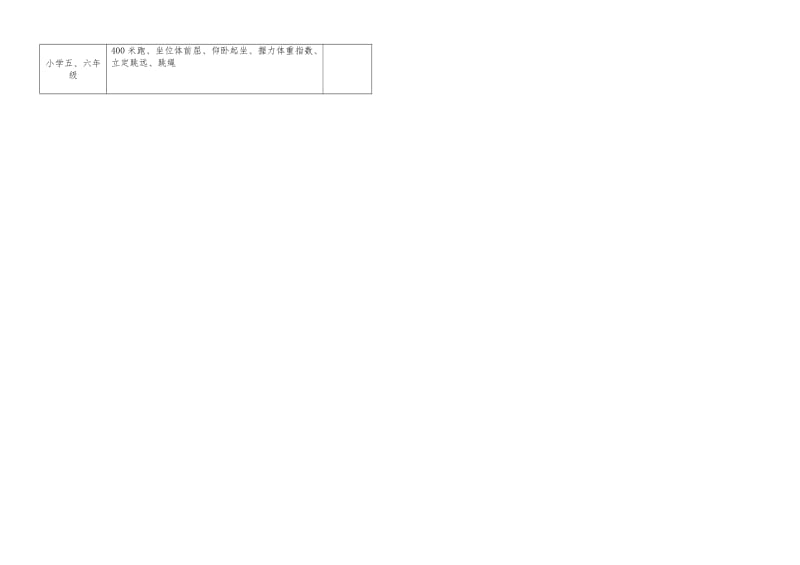 学生暑假体育锻炼活动记录表.doc_第3页