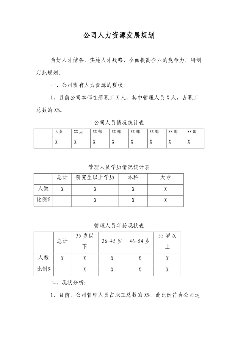 XX公司人力资源发展规划.doc_第1页