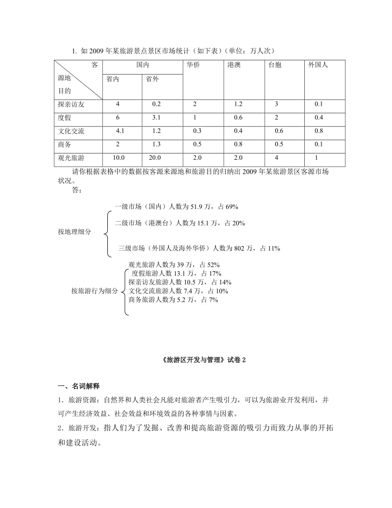 《旅游区开发与管理》试卷.doc_第2页