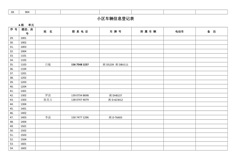 小区车辆信息登记表.doc_第2页