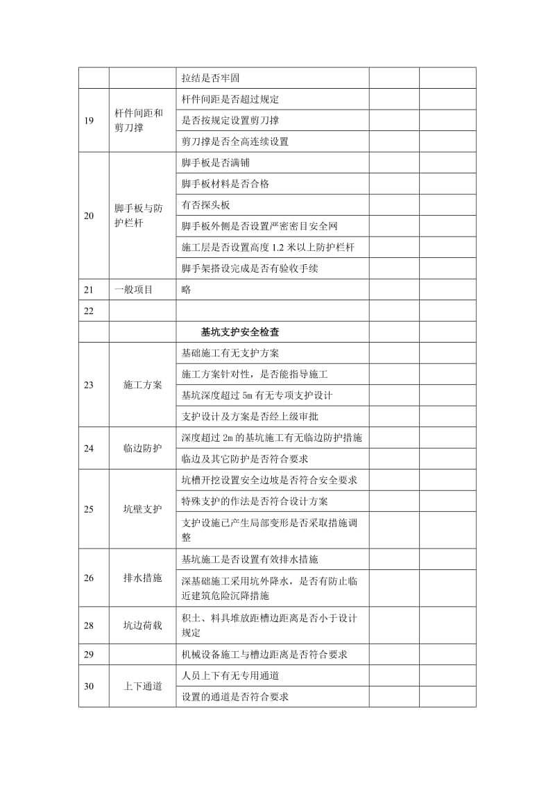 安全施工文明大检查项目列表.doc_第3页