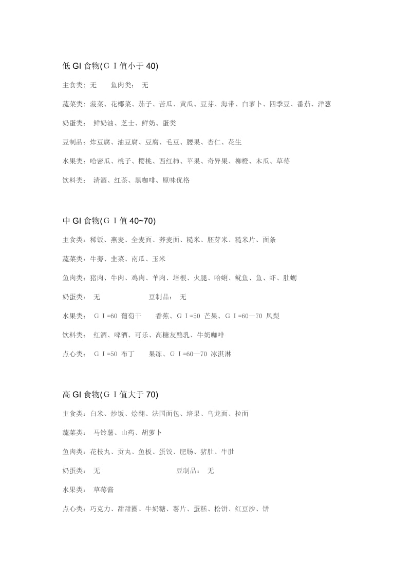 常见食物GI(升糖指数)列表.doc_第3页