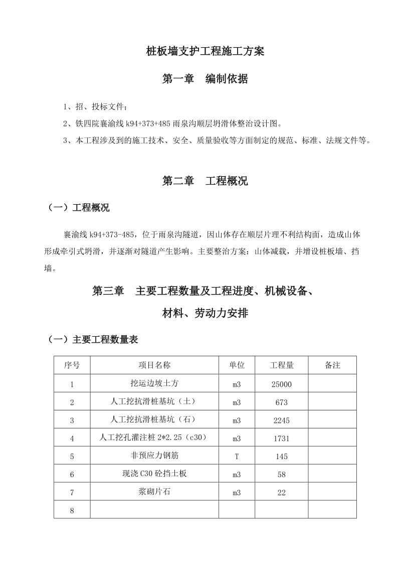 桩板墙边坡支挡工程专项施工方案.doc_第3页