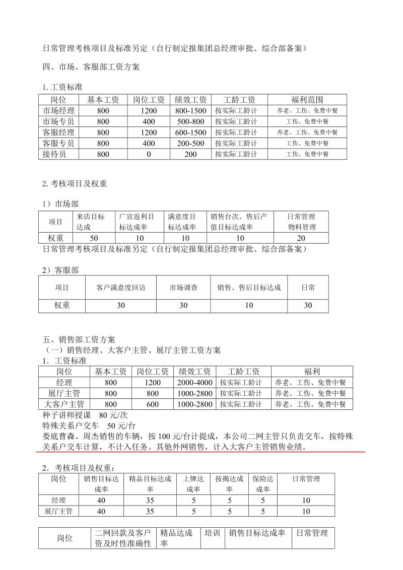 邵阳和宏2012年工资方案(集团审批.doc_第3页