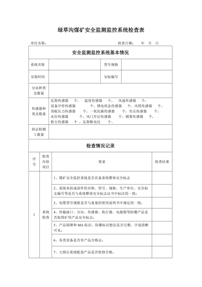 安全监测监控系统检查表.doc_第1页