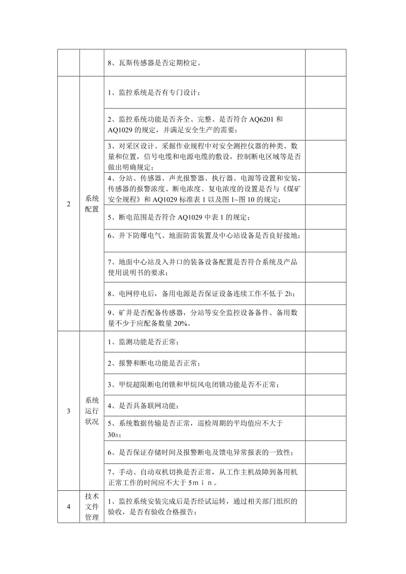 安全监测监控系统检查表.doc_第2页