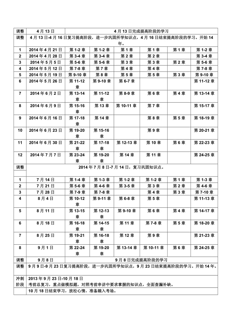 注册会计师考试学习计划表.doc_第2页