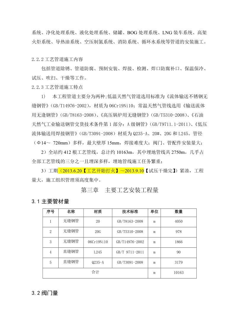 阳城舜天达工程工艺管道施工方案.doc_第2页