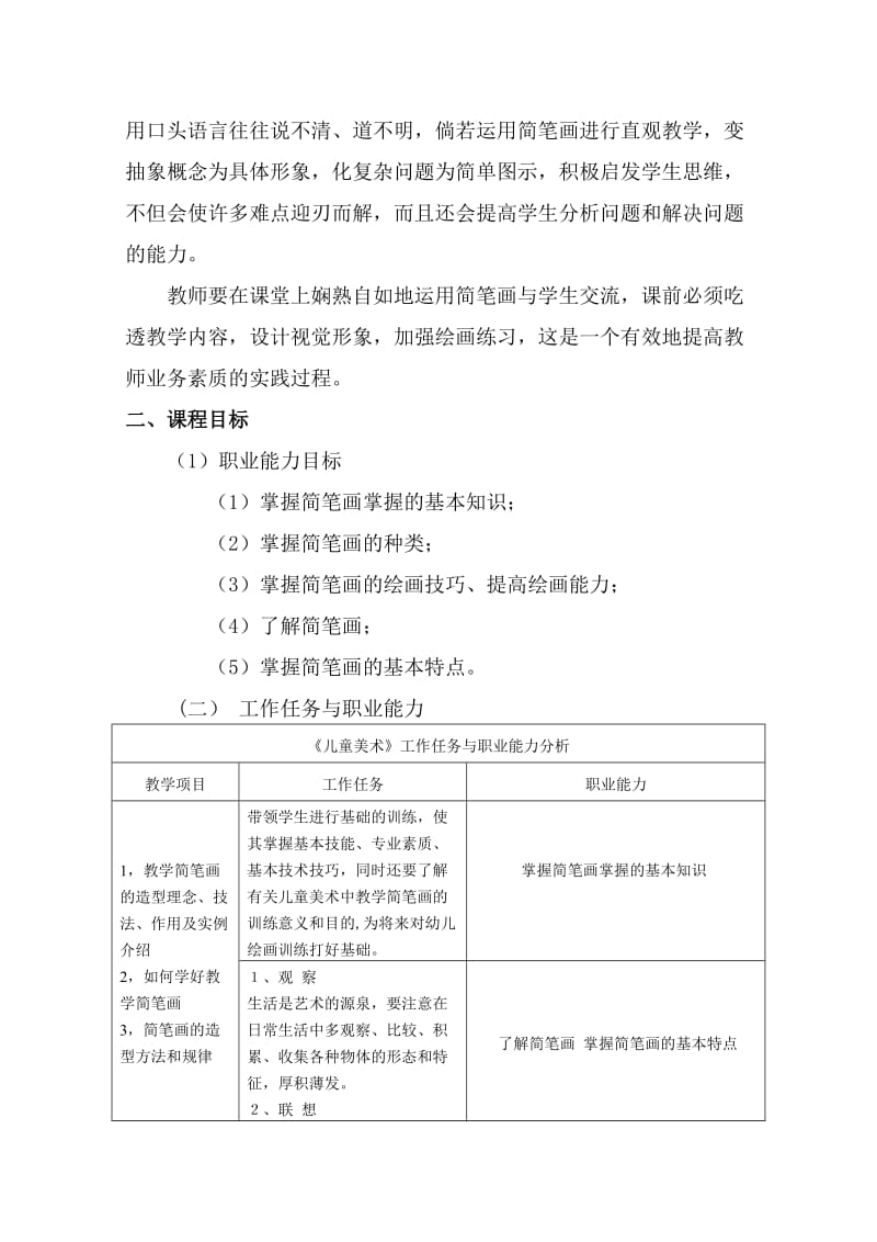 《儿童美术》课程标准.doc_第2页