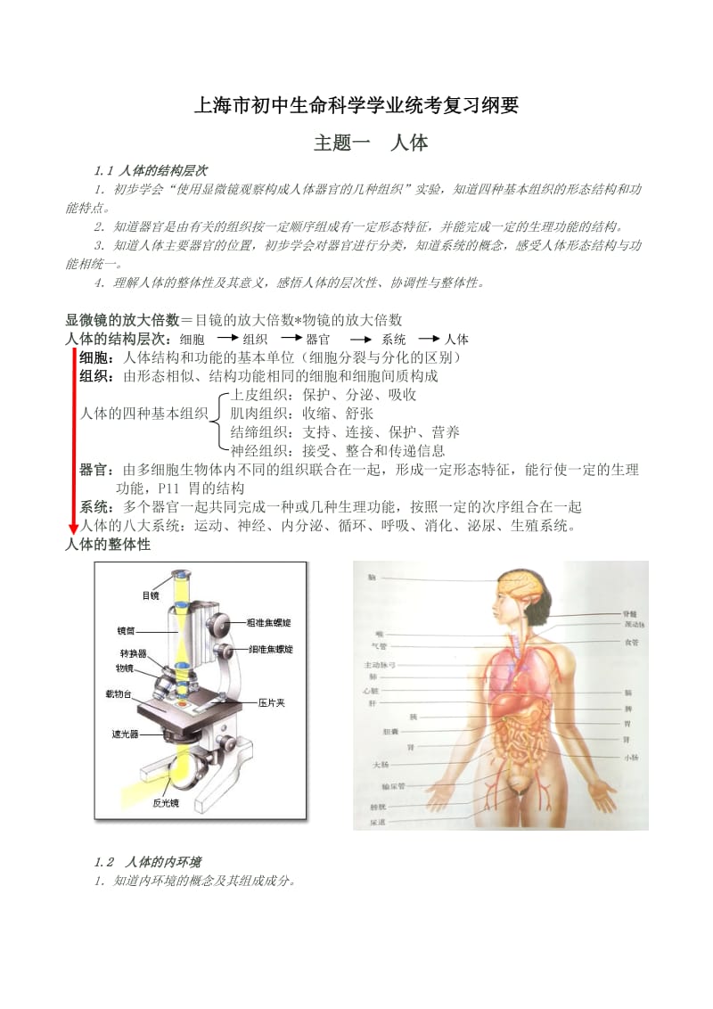 2017上海初中生命科学考试学业考试复习纲要.doc_第1页