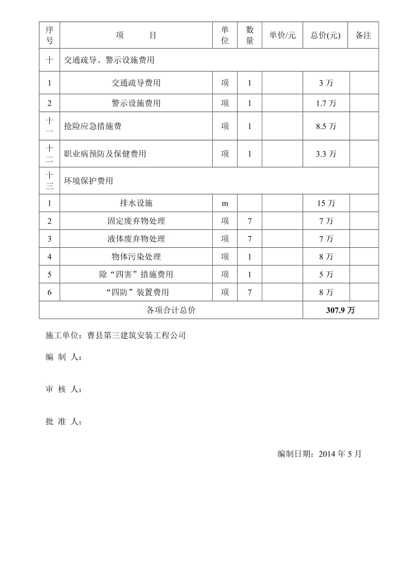 安全生产文明施工措施费用计划一览表.doc_第3页