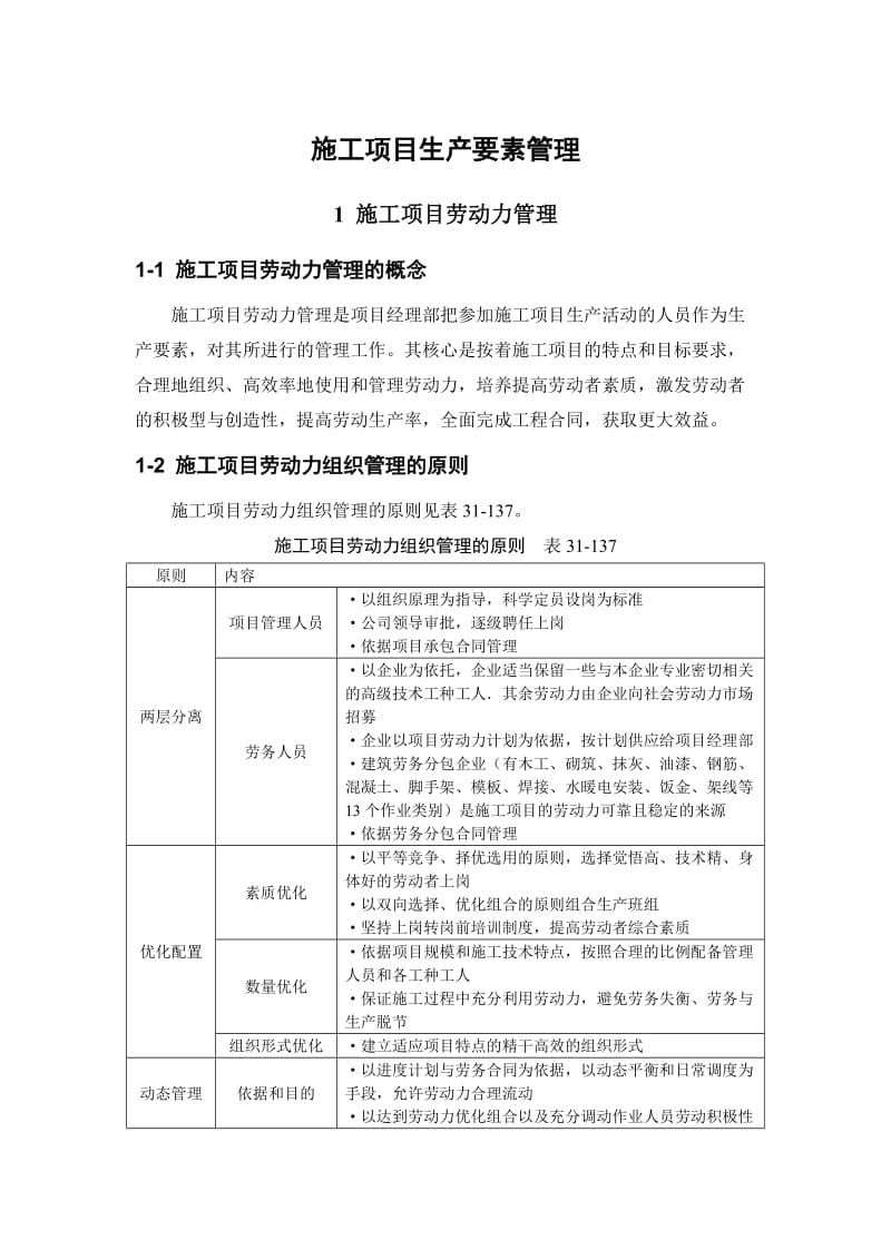 施工项目生产要素管理.doc_第1页