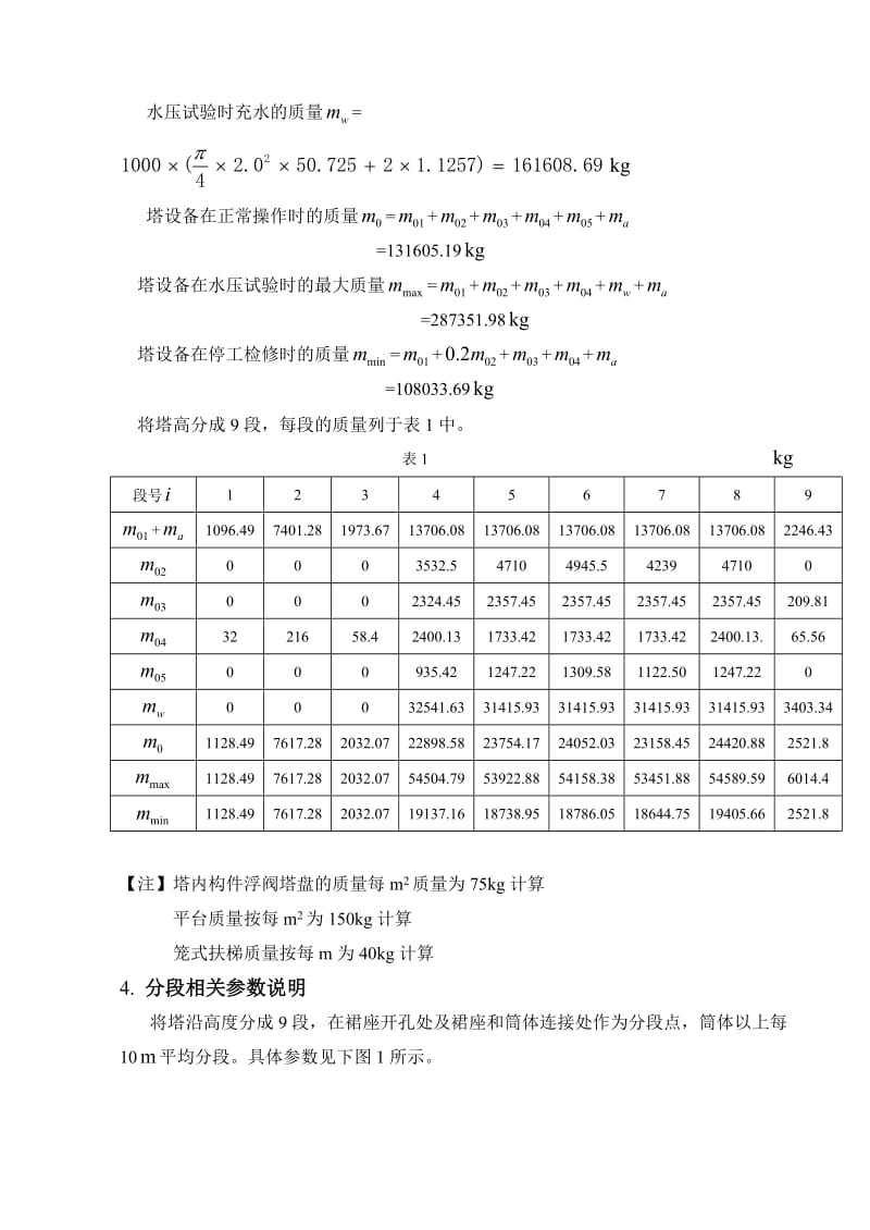 精馏塔强度说明书模板.doc_第3页