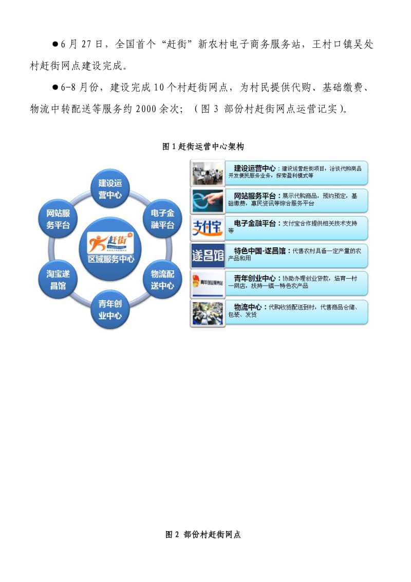 赶街新农村电子商务服务站-汇报材料.doc_第3页