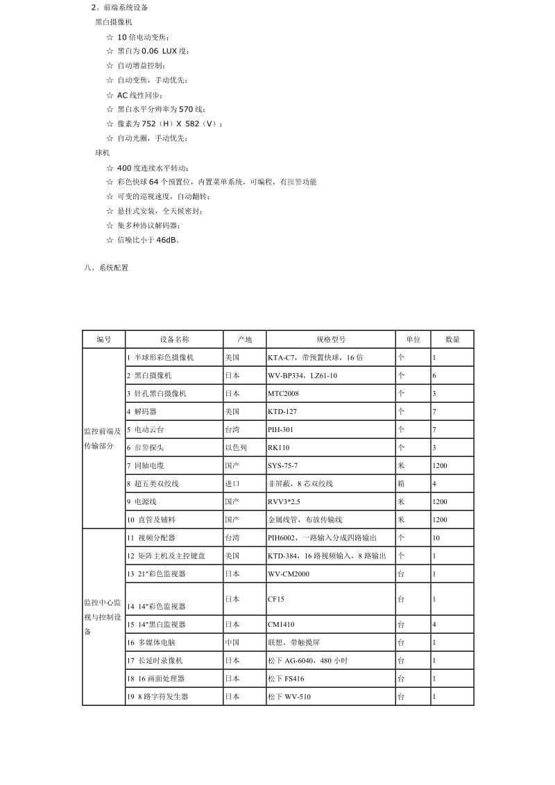 某培训中心监控电视系统设计方案.doc_第3页