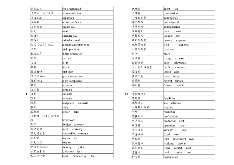 建筑工程英语词汇大全.doc_第2页