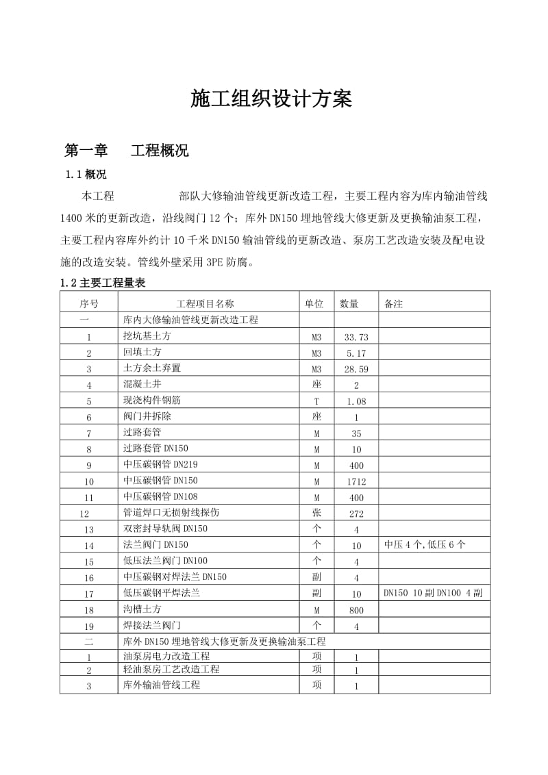 库内大修输油管线更新改造工程管道安装施工组织设计.doc_第2页