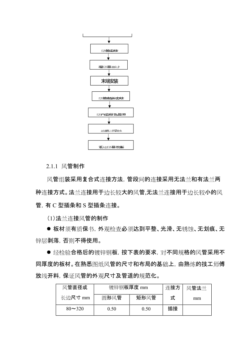 主要工程项目的施工程序和施工方法.doc_第2页