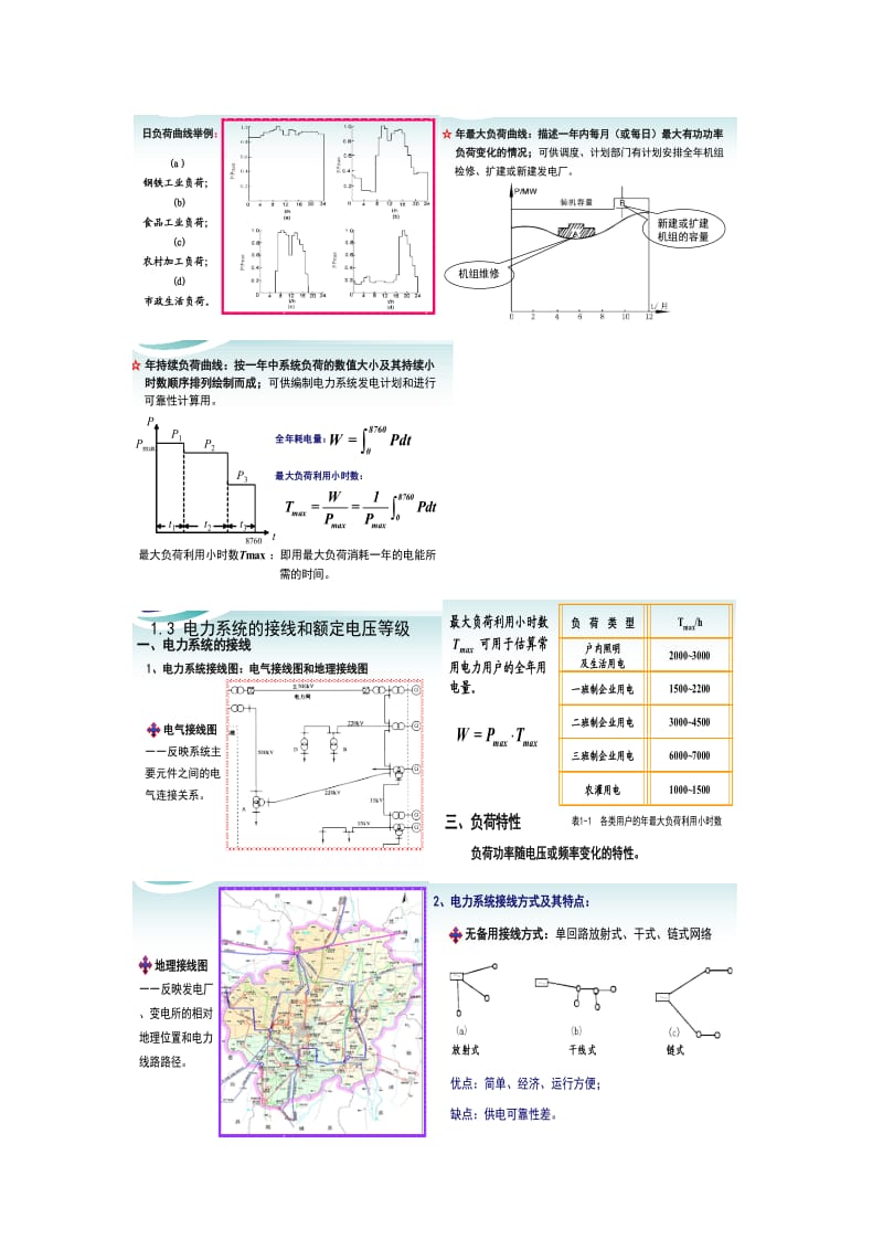 《电力系统分析》word版.doc_第2页