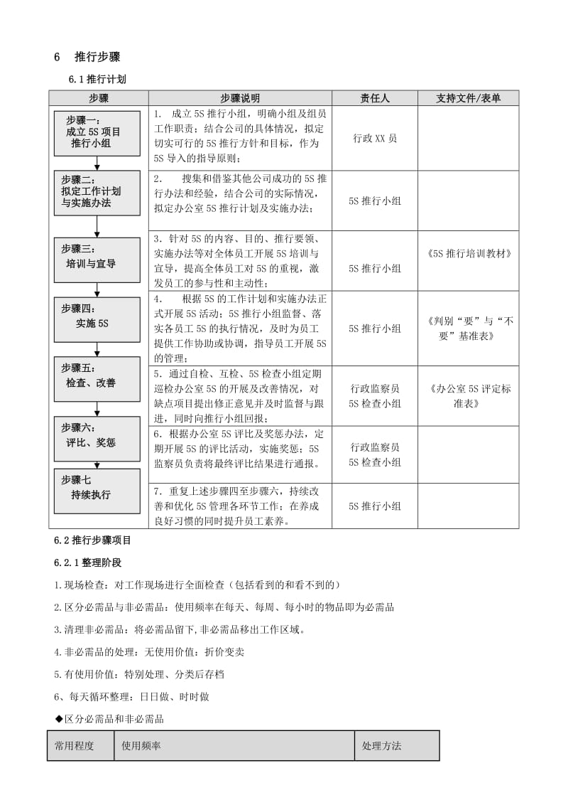 欧博莱5S管理方案.doc_第2页