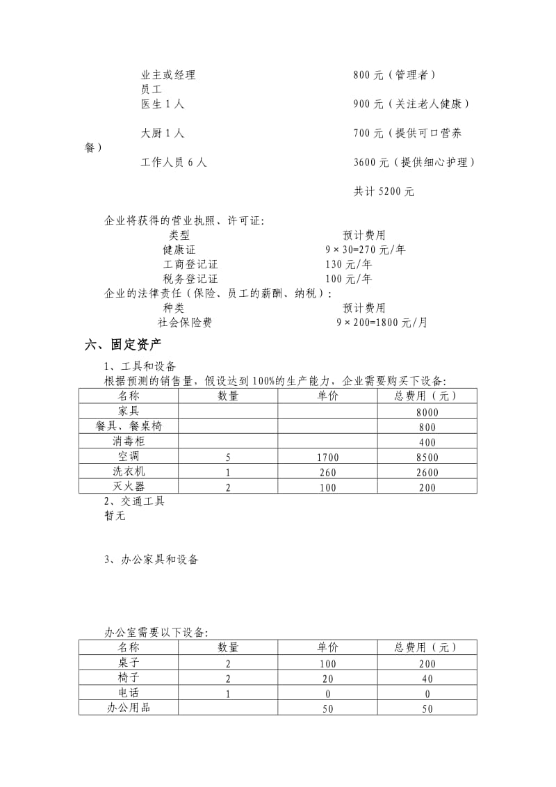 老来乐老年公寓创业计划书.doc_第3页