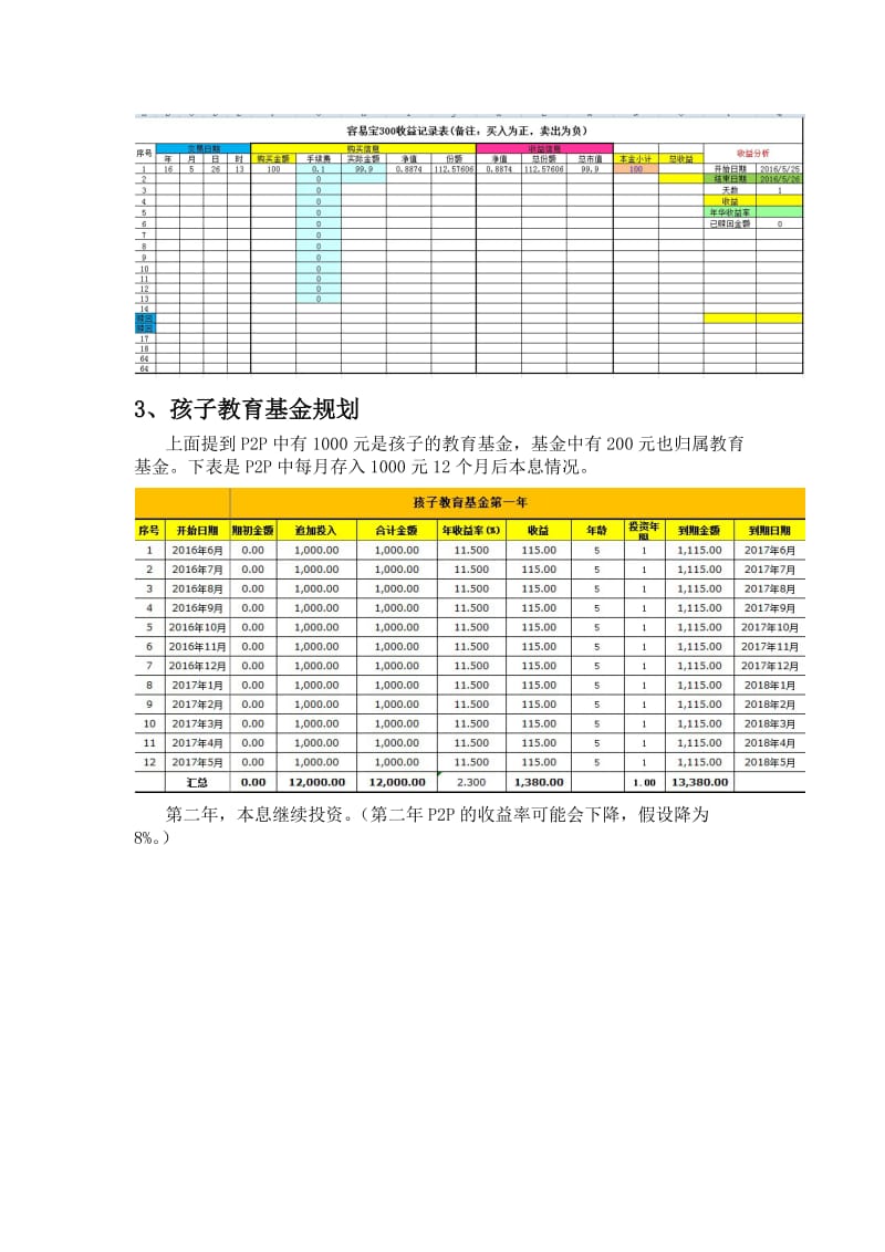 一线员工理财计划-蛙蛙在线提供.docx_第3页