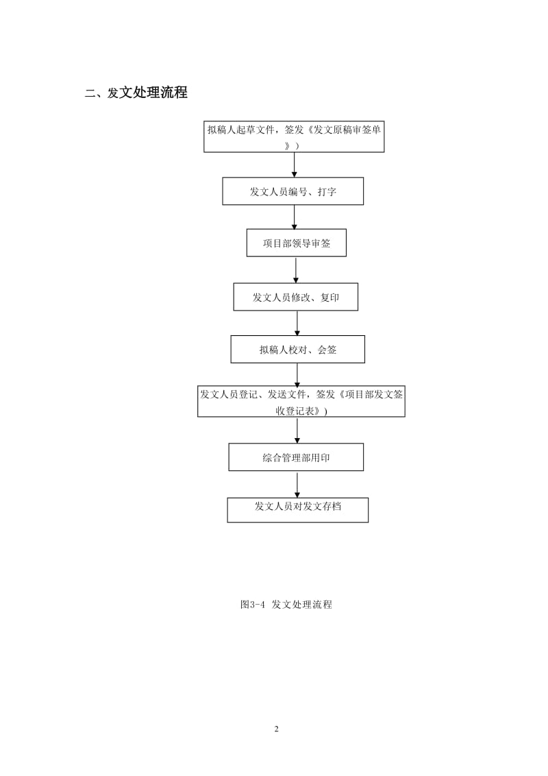 总承包项目管理流程图.doc_第2页