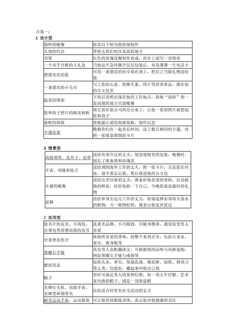 《电视广告文案》word版.doc_第1页