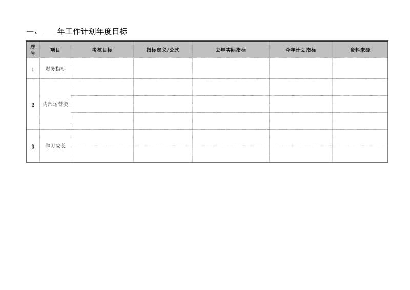 人资部年度计划.doc_第3页