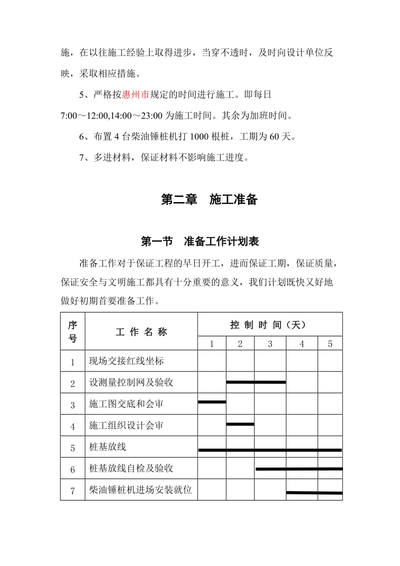 某建筑管桩基施工方案.doc_第3页