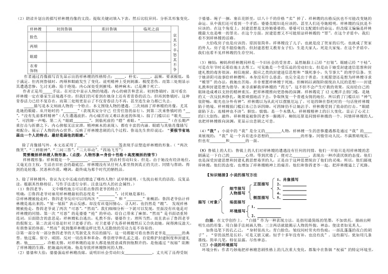 《祝福》导学案.doc_第2页