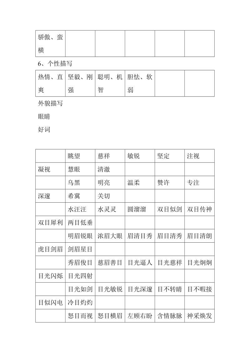 小学生作文好词好句好段(写人篇).doc_第2页