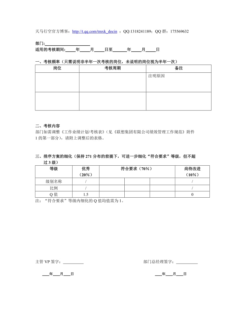 部门个性化绩效管理方案.doc_第1页