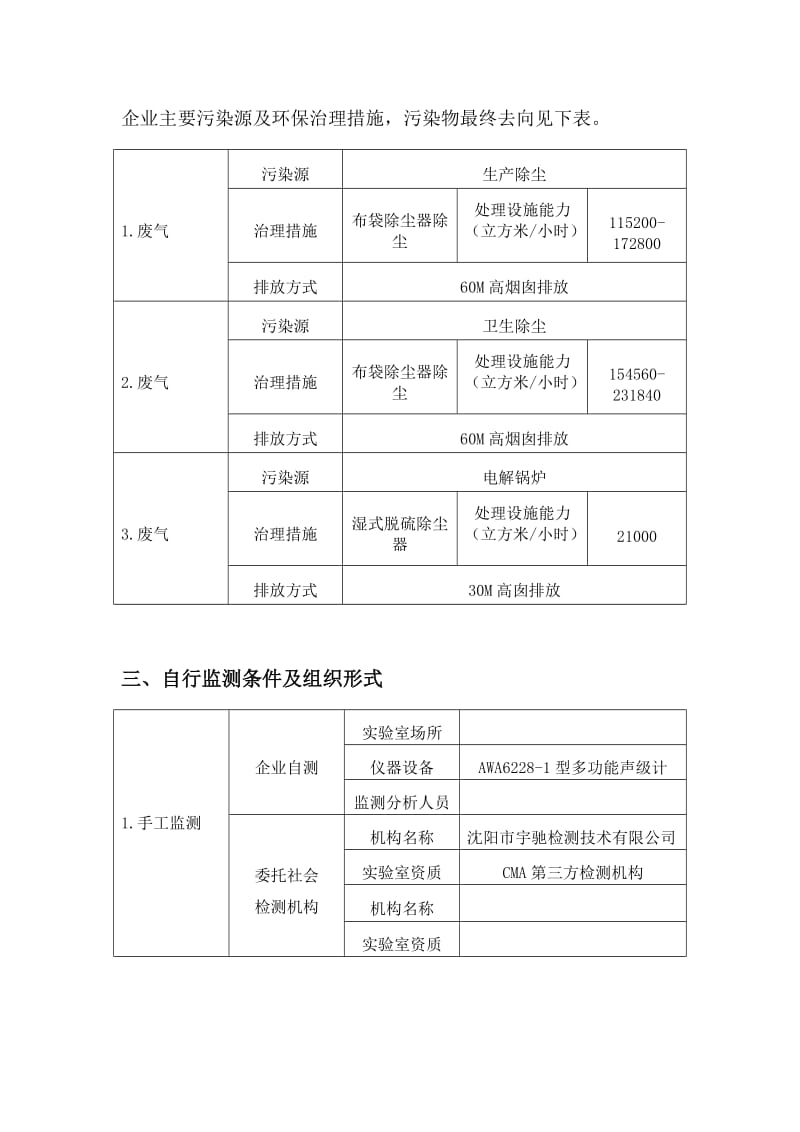 鞍山市国家重点监控企业自行监测方案.doc_第2页