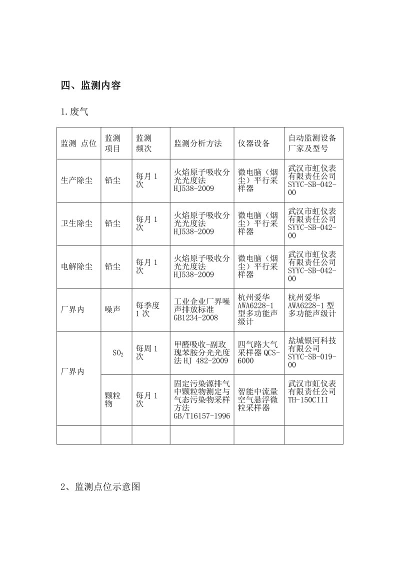 鞍山市国家重点监控企业自行监测方案.doc_第3页