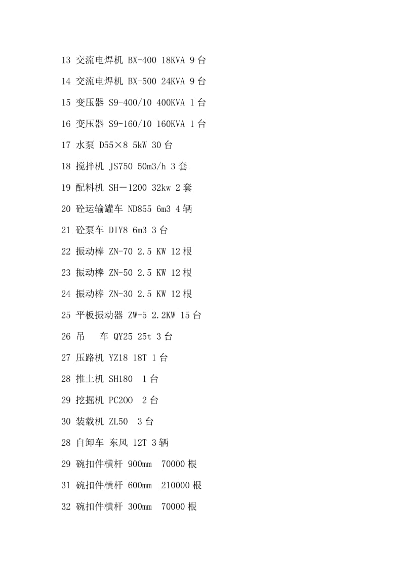 某桥主桥现浇连续箱梁满堂支架施工方案.doc_第3页