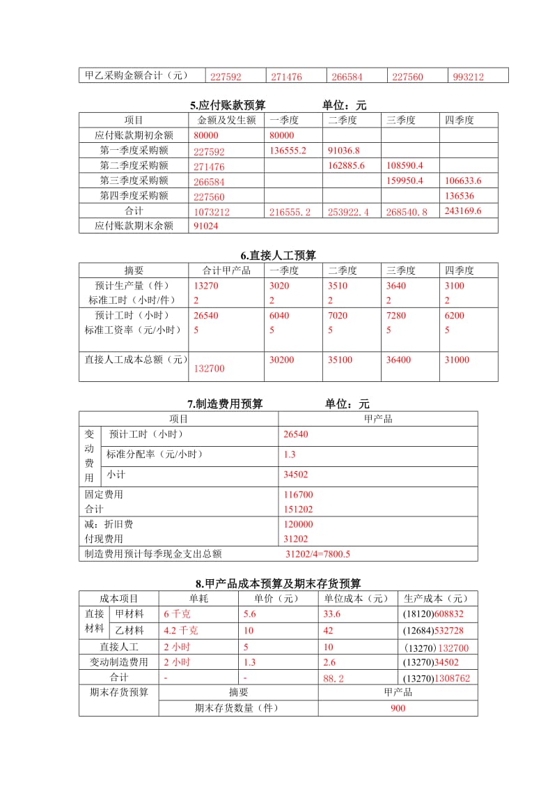 全面预算计算题.doc_第3页