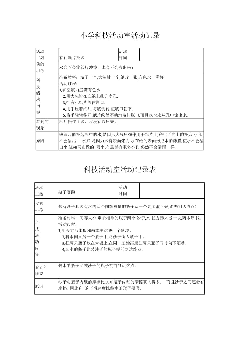 小学科技活动室活动记录.doc_第1页