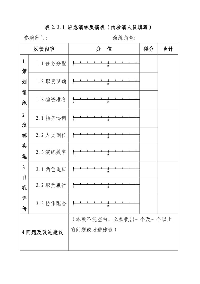 现场观察记录表.doc_第1页