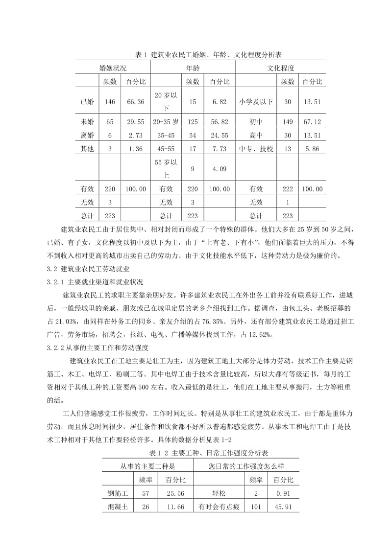 建筑业农民工生活状况调查分析.doc_第3页