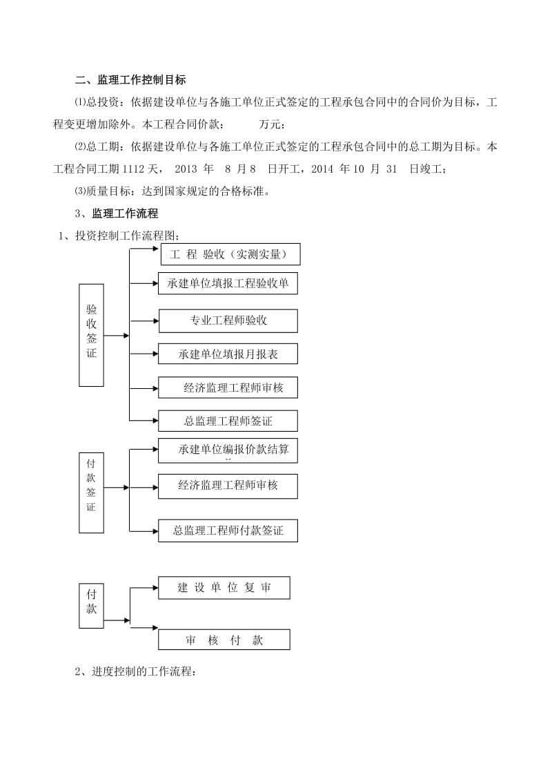 小区施工监理细则.doc_第2页