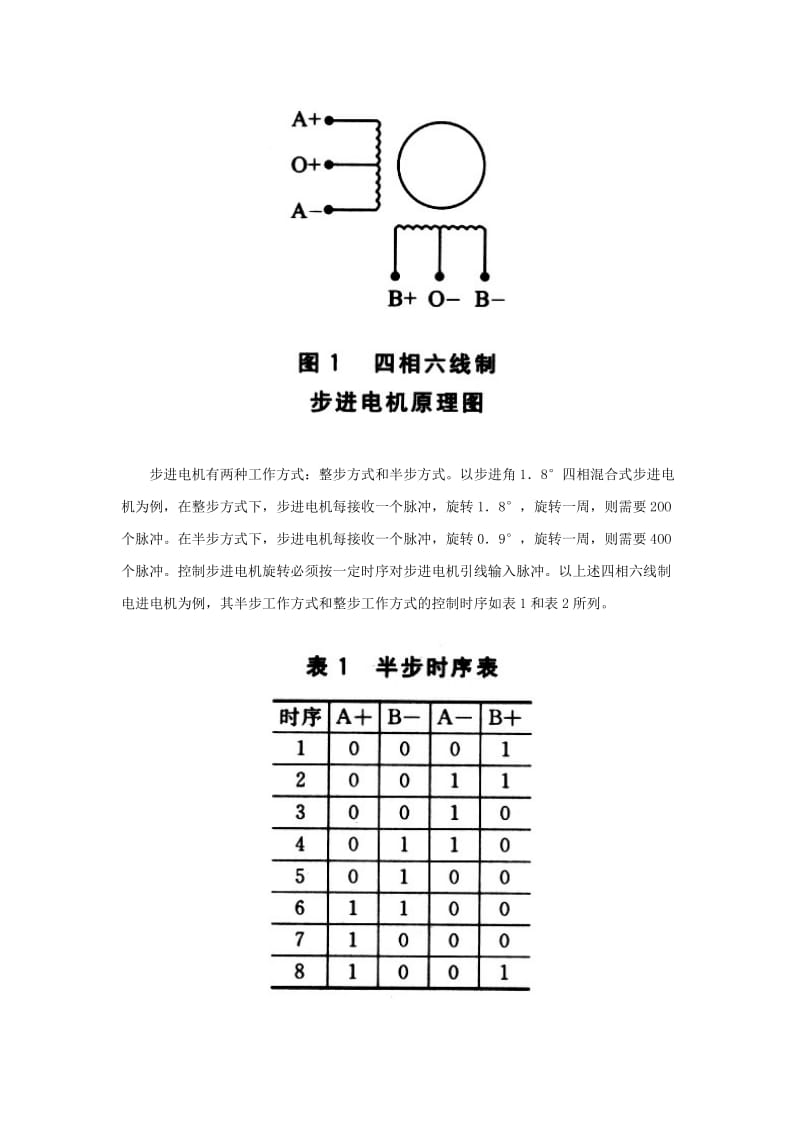 选择步进电机需要进行以下计算.docx_第2页