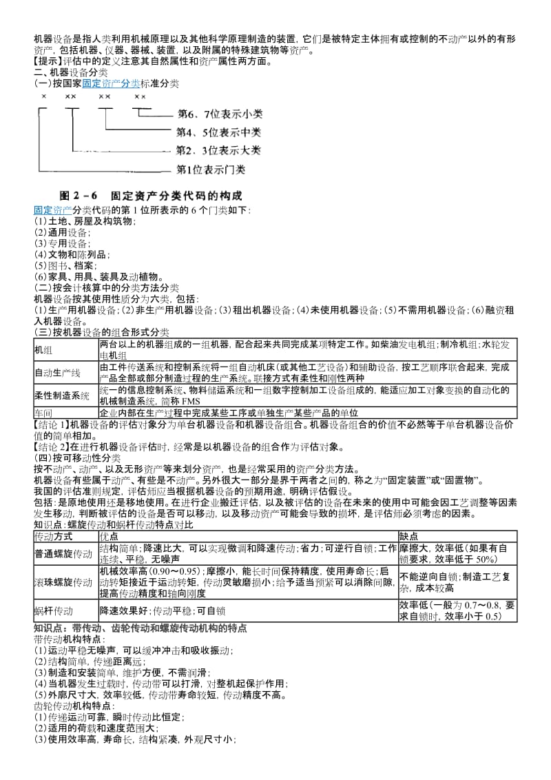 2017年资产评估师《机电设备评估》所有知识点整理.doc_第2页