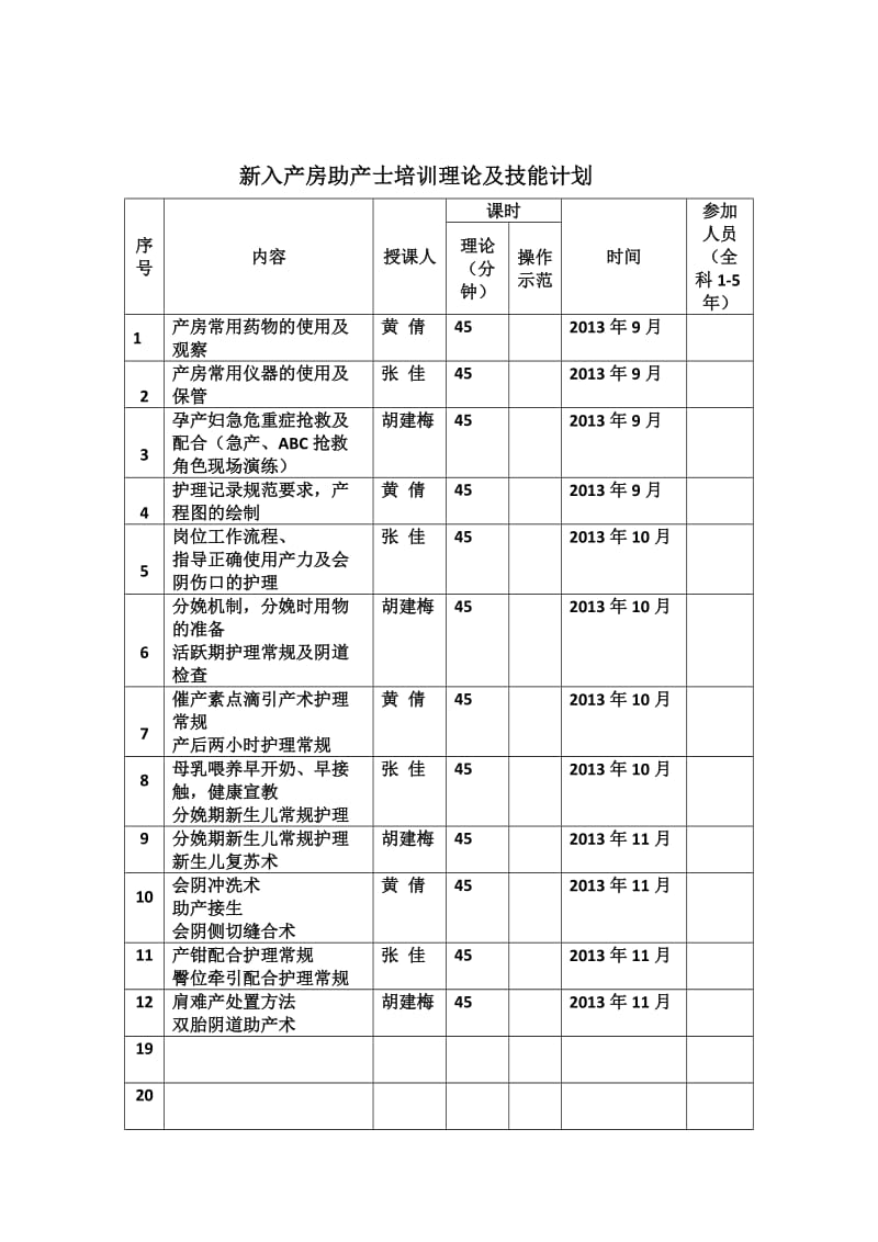 新入产房助产士培训计划.docx_第2页