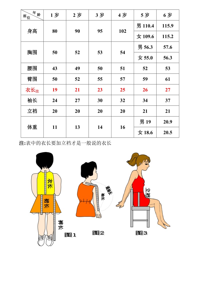 《婴儿服装设计图》word版.doc_第3页