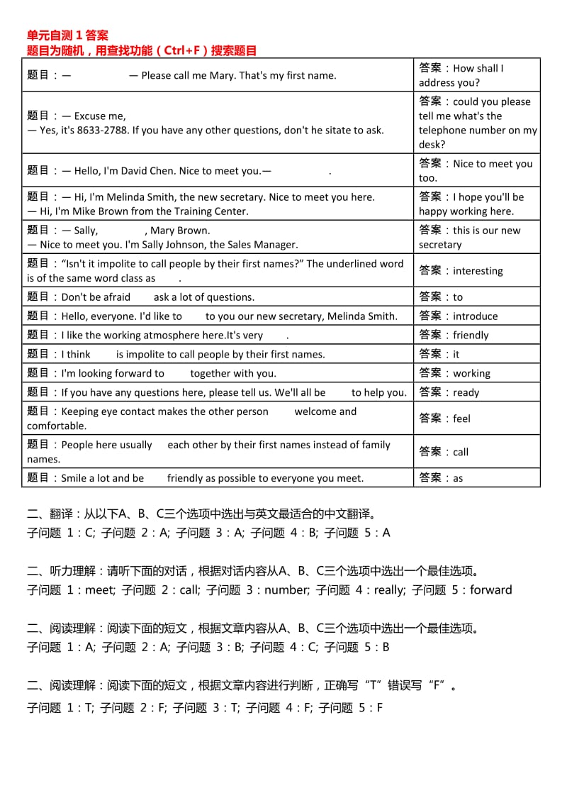 2018电大网上形考管理英语1答案.doc_第1页