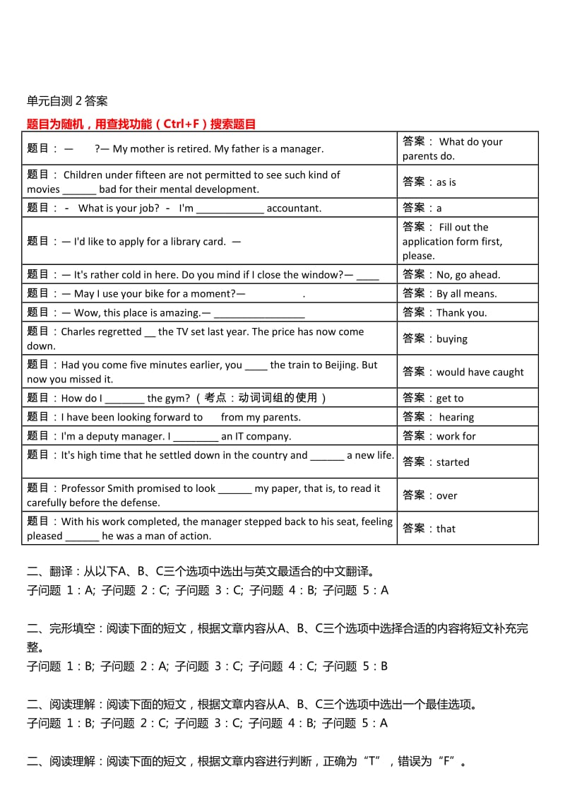 2018电大网上形考管理英语1答案.doc_第2页