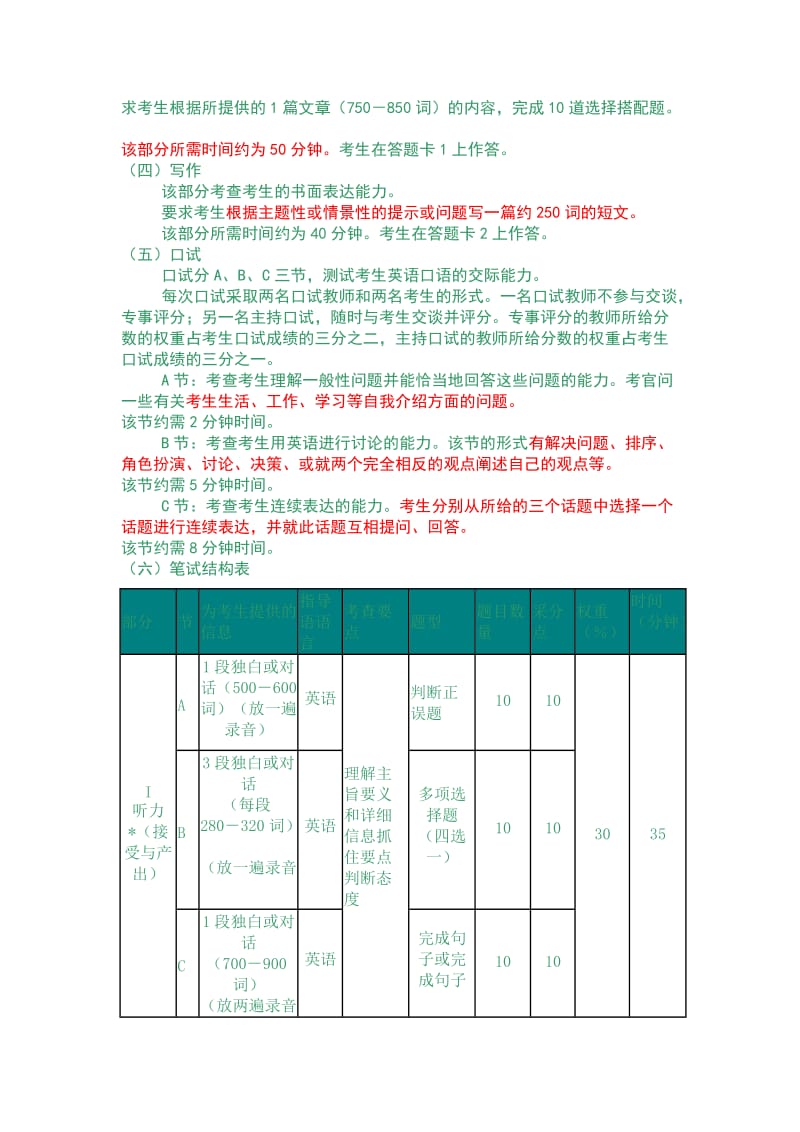 全国外语水平考试PETS5大纲.doc_第2页