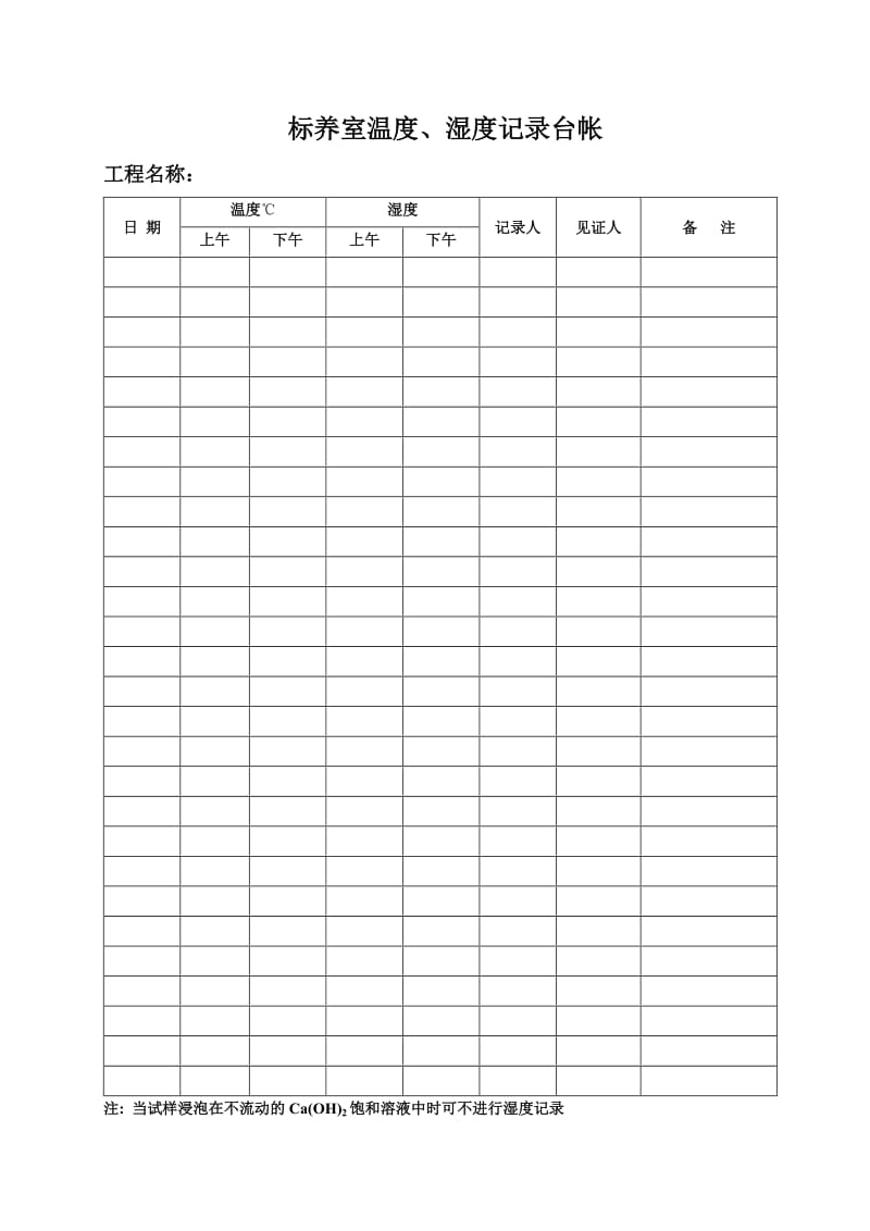 标养室设置要求及温度、湿度记录台帐.doc_第2页